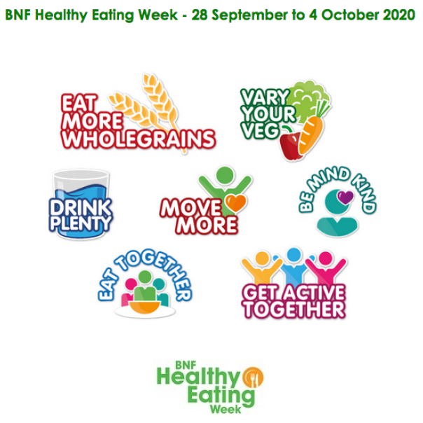 british nutrition foundation healthy eating week survey